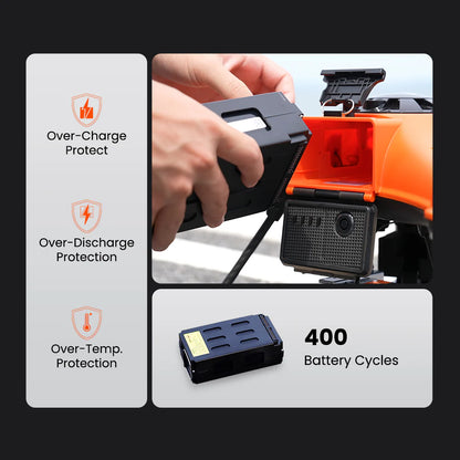 SplashDrone 4 Plus (SD4+) Drone 4500mAh Intelligen Battery